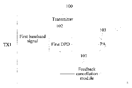 A single figure which represents the drawing illustrating the invention.